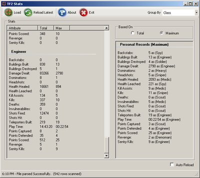 TF2 Stats